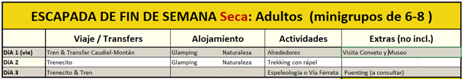 Programa T I E R R A-Team Building de Invierno