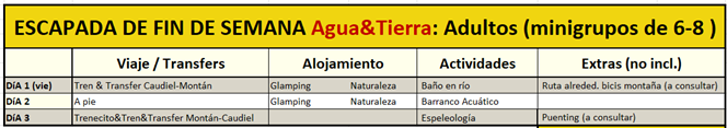 Programa M I X T O – Team Building de Otoño